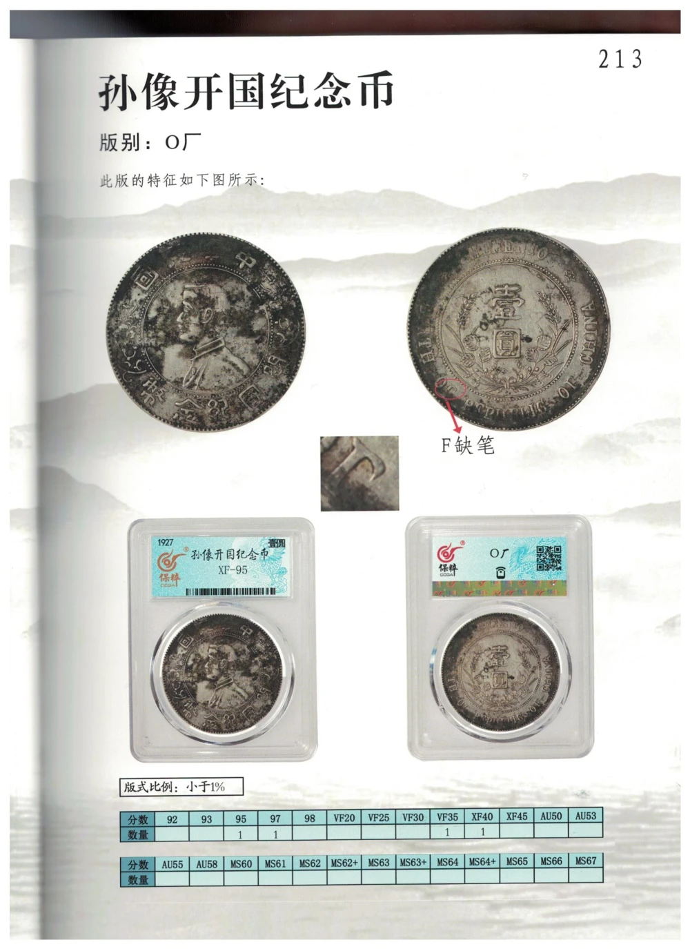 凌家滩玉器_X018-玉石珠宝鉴定教程最新合集_5、玉石鉴定专题全套课程_玉石电子书_玉石电子书