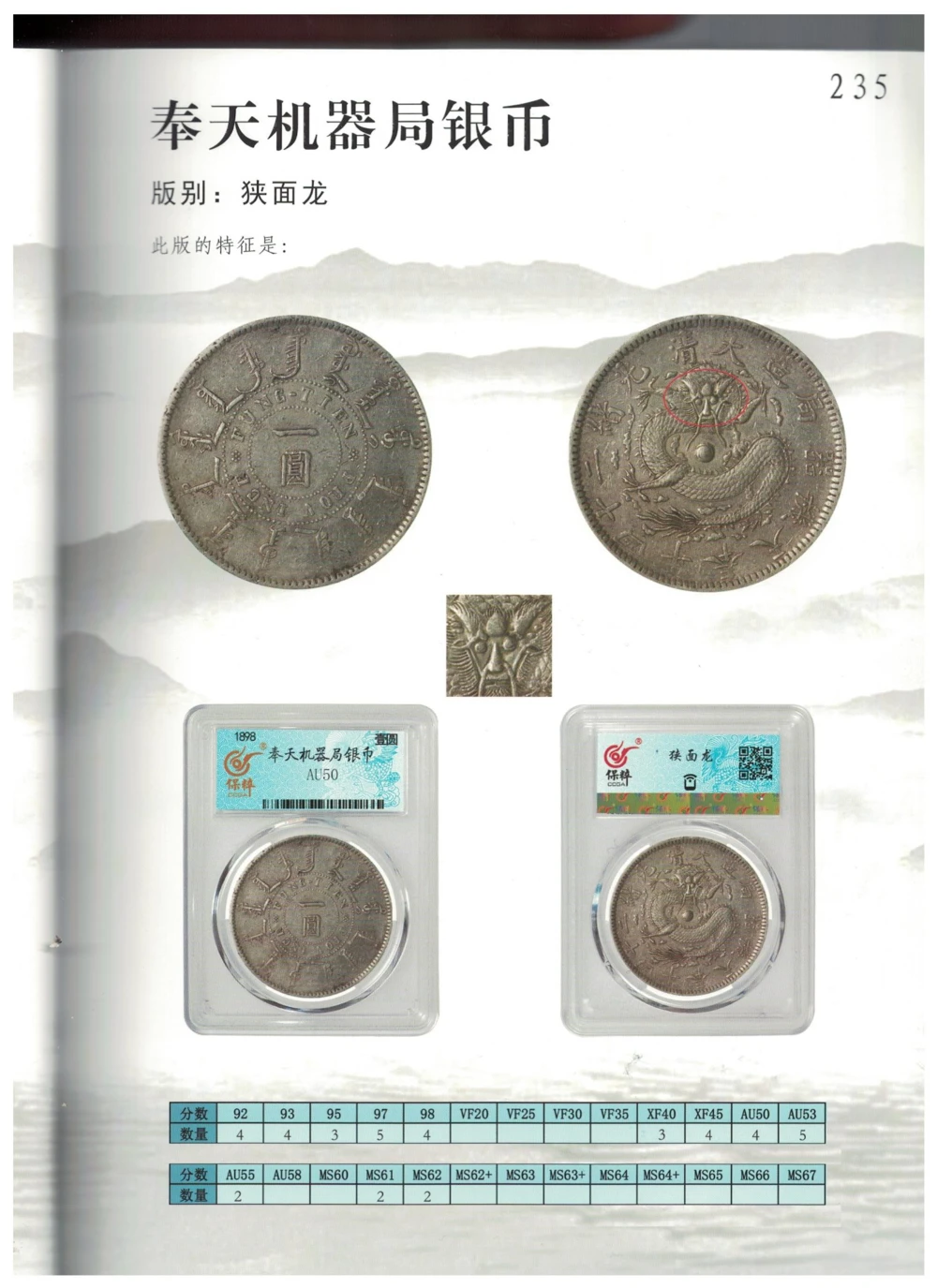 凌家滩玉器_X018-玉石珠宝鉴定教程最新合集_5、玉石鉴定专题全套课程_玉石电子书_玉石电子书