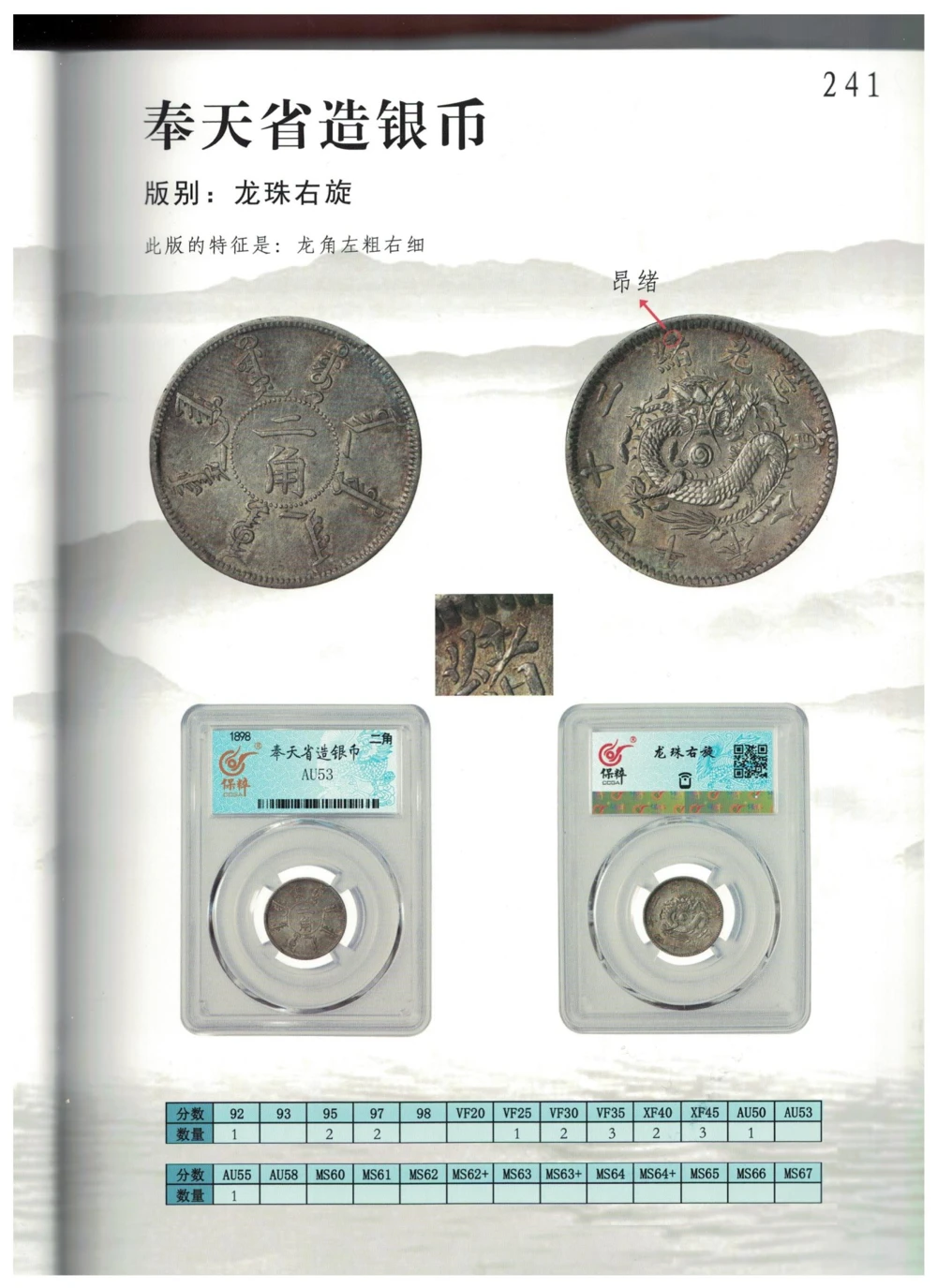 凌家滩玉器_X018-玉石珠宝鉴定教程最新合集_5、玉石鉴定专题全套课程_玉石电子书_玉石电子书