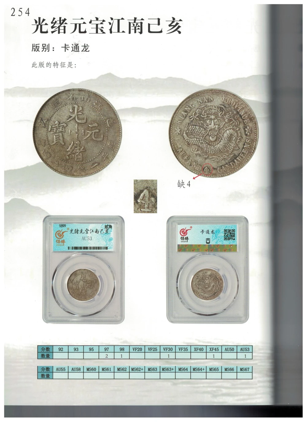 凌家滩玉器_X018-玉石珠宝鉴定教程最新合集_5、玉石鉴定专题全套课程_玉石电子书_玉石电子书