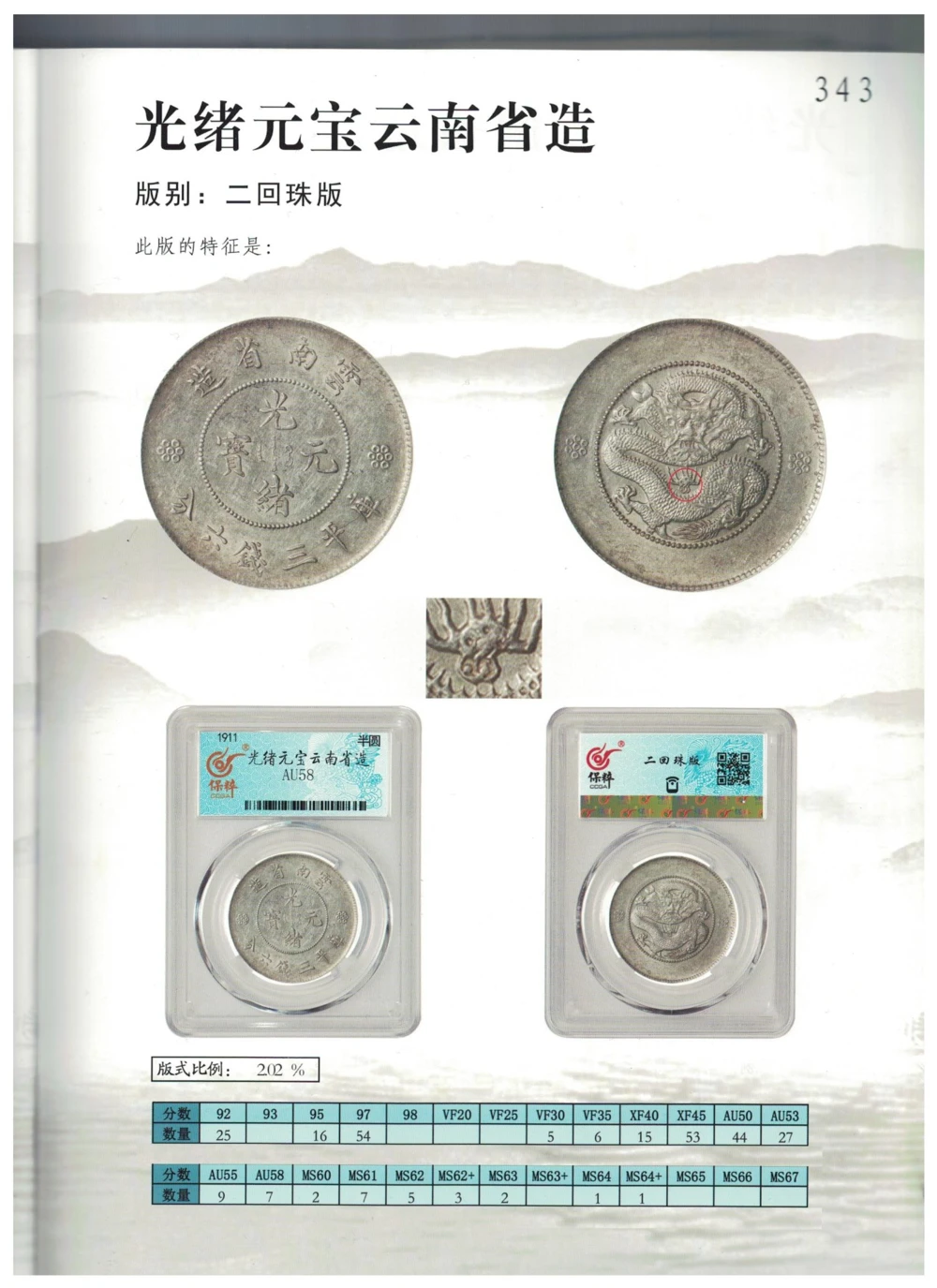 凌家滩玉器_X018-玉石珠宝鉴定教程最新合集_5、玉石鉴定专题全套课程_玉石电子书_玉石电子书