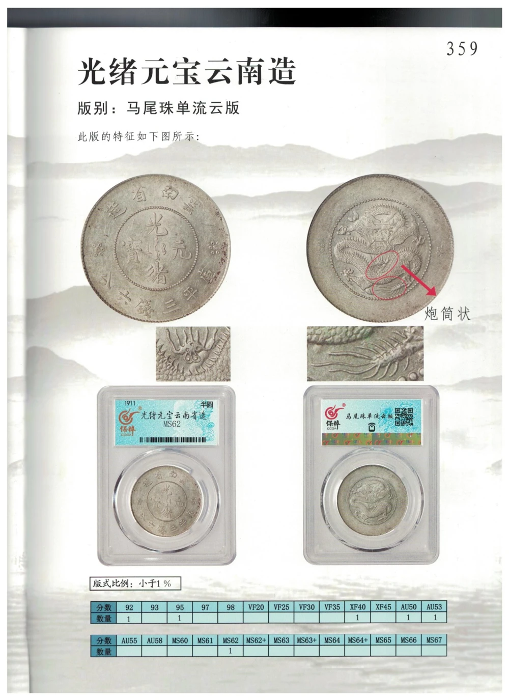 凌家滩玉器_X018-玉石珠宝鉴定教程最新合集_5、玉石鉴定专题全套课程_玉石电子书_玉石电子书