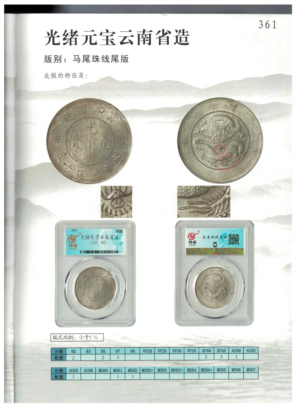 凌家滩玉器_X018-玉石珠宝鉴定教程最新合集_5、玉石鉴定专题全套课程_玉石电子书_玉石电子书