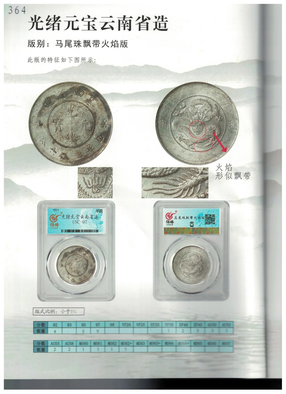 凌家滩玉器_X018-玉石珠宝鉴定教程最新合集_5、玉石鉴定专题全套课程_玉石电子书_玉石电子书