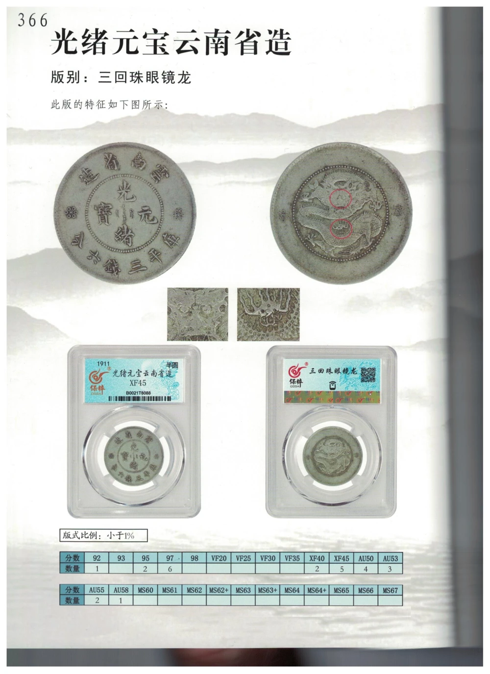 凌家滩玉器_X018-玉石珠宝鉴定教程最新合集_5、玉石鉴定专题全套课程_玉石电子书_玉石电子书