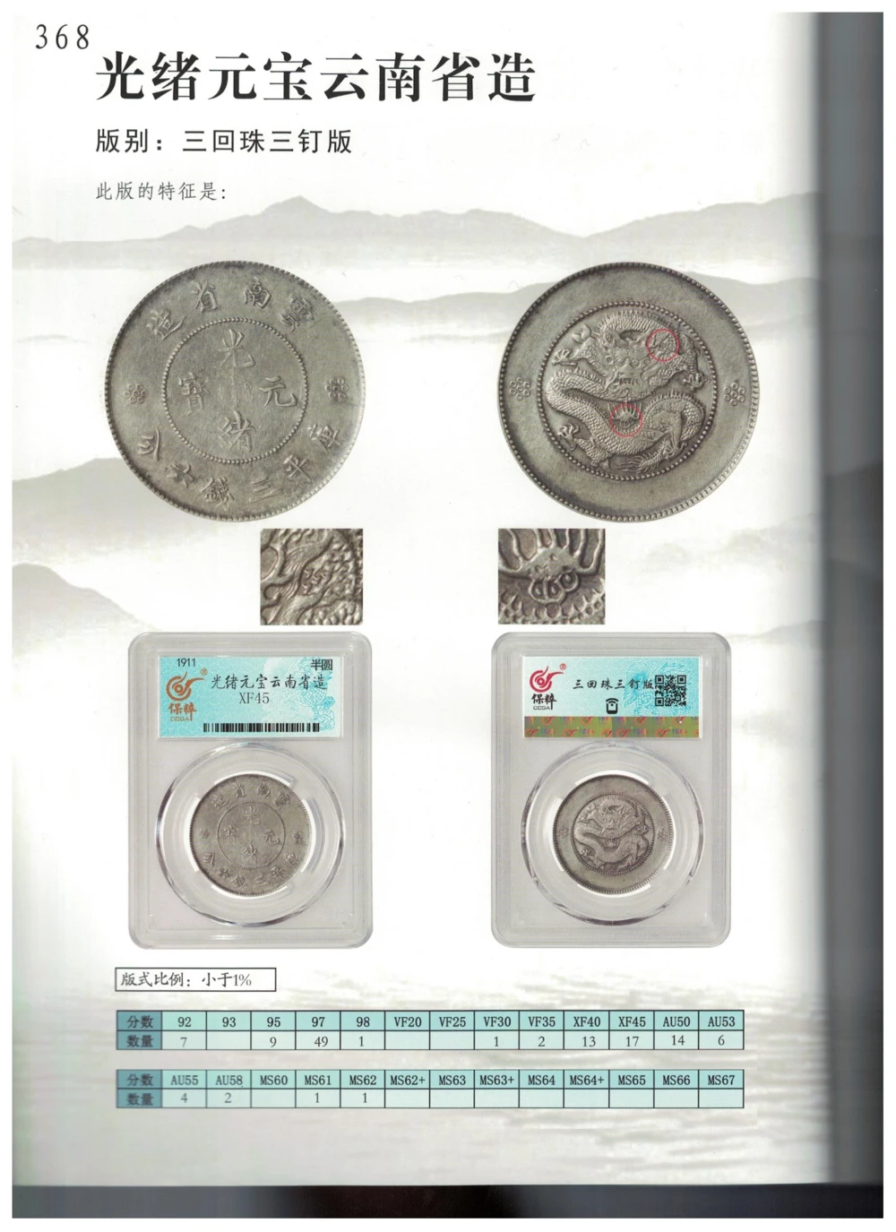 凌家滩玉器_X018-玉石珠宝鉴定教程最新合集_5、玉石鉴定专题全套课程_玉石电子书_玉石电子书