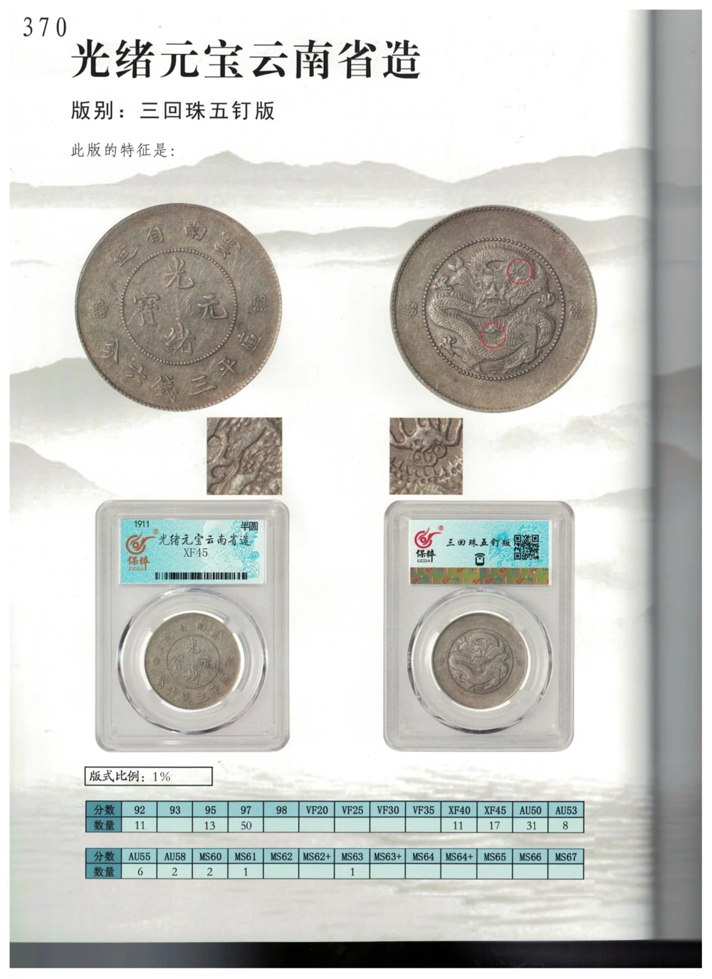 凌家滩玉器_X018-玉石珠宝鉴定教程最新合集_5、玉石鉴定专题全套课程_玉石电子书_玉石电子书