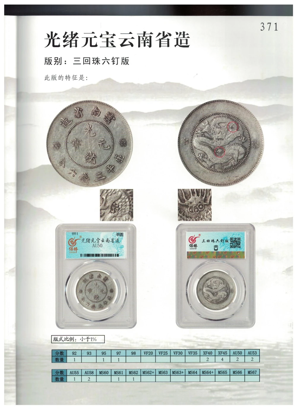 凌家滩玉器_X018-玉石珠宝鉴定教程最新合集_5、玉石鉴定专题全套课程_玉石电子书_玉石电子书