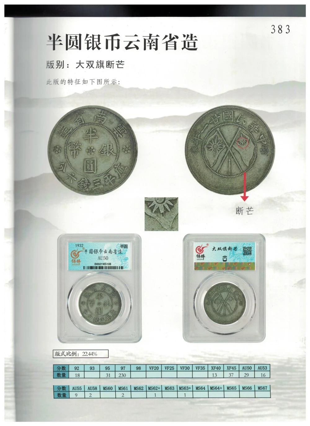 凌家滩玉器_X018-玉石珠宝鉴定教程最新合集_5、玉石鉴定专题全套课程_玉石电子书_玉石电子书