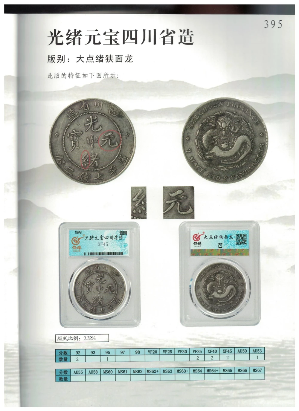 凌家滩玉器_X018-玉石珠宝鉴定教程最新合集_5、玉石鉴定专题全套课程_玉石电子书_玉石电子书