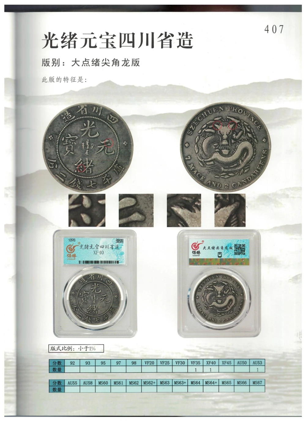 凌家滩玉器_X018-玉石珠宝鉴定教程最新合集_5、玉石鉴定专题全套课程_玉石电子书_玉石电子书