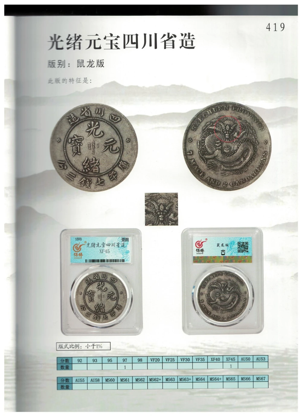 凌家滩玉器_X018-玉石珠宝鉴定教程最新合集_5、玉石鉴定专题全套课程_玉石电子书_玉石电子书