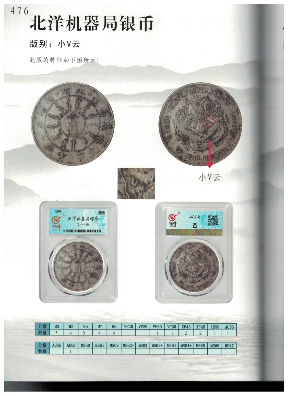 凌家滩玉器_X018-玉石珠宝鉴定教程最新合集_5、玉石鉴定专题全套课程_玉石电子书_玉石电子书