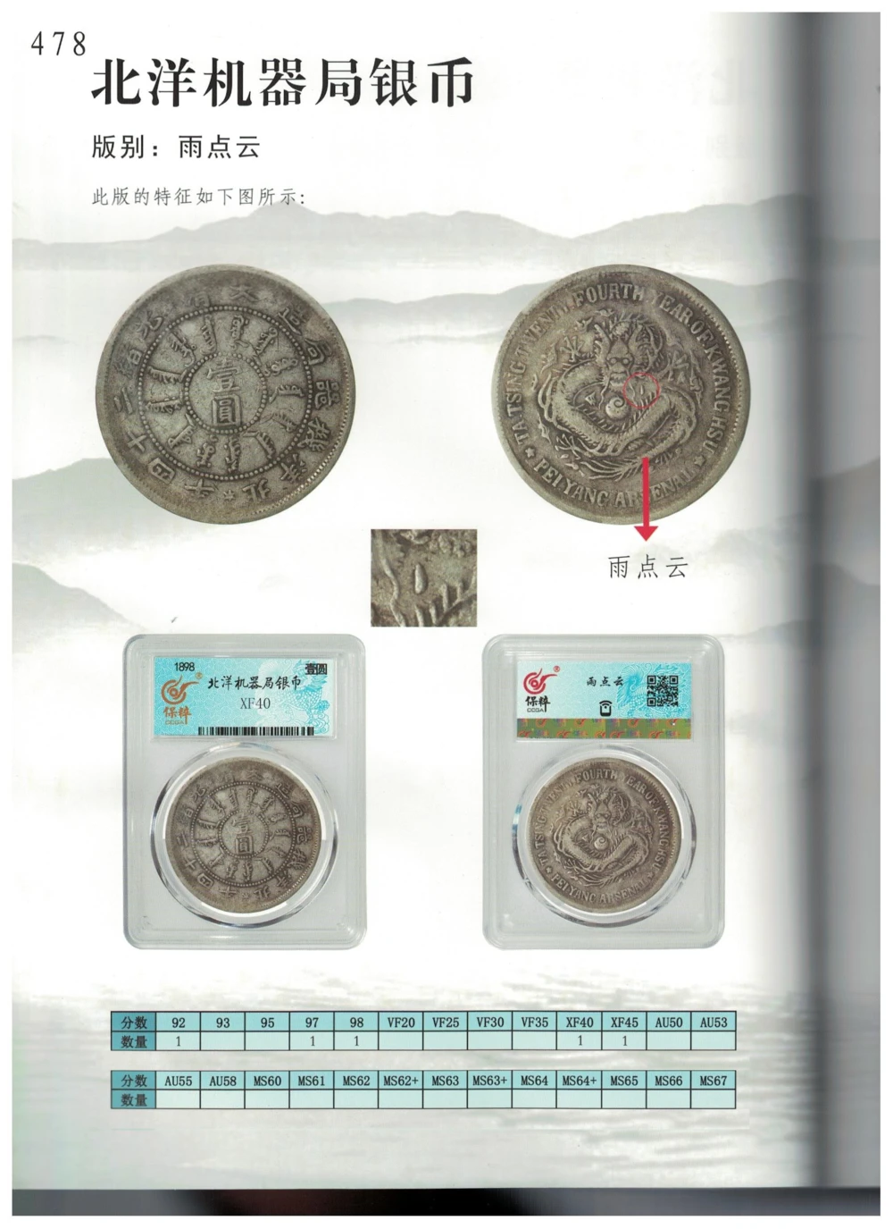 凌家滩玉器_X018-玉石珠宝鉴定教程最新合集_5、玉石鉴定专题全套课程_玉石电子书_玉石电子书