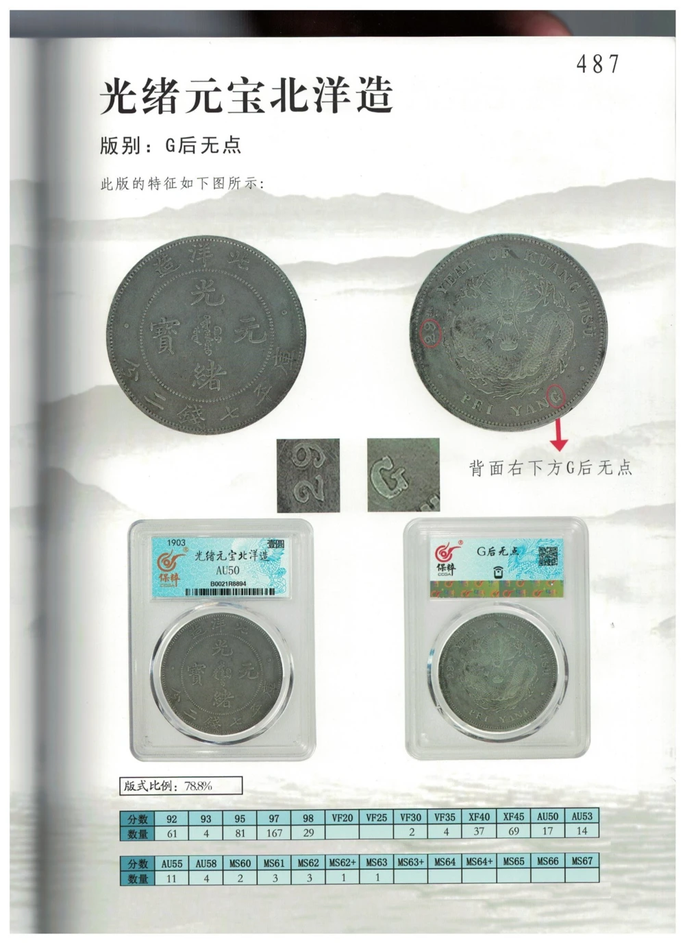 凌家滩玉器_X018-玉石珠宝鉴定教程最新合集_5、玉石鉴定专题全套课程_玉石电子书_玉石电子书