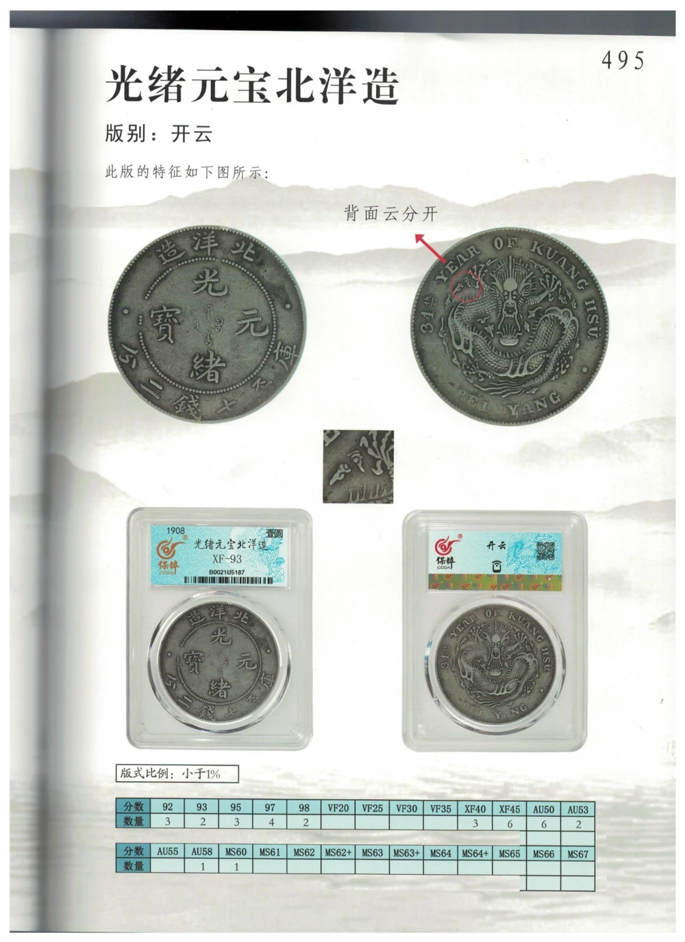 凌家滩玉器_X018-玉石珠宝鉴定教程最新合集_5、玉石鉴定专题全套课程_玉石电子书_玉石电子书