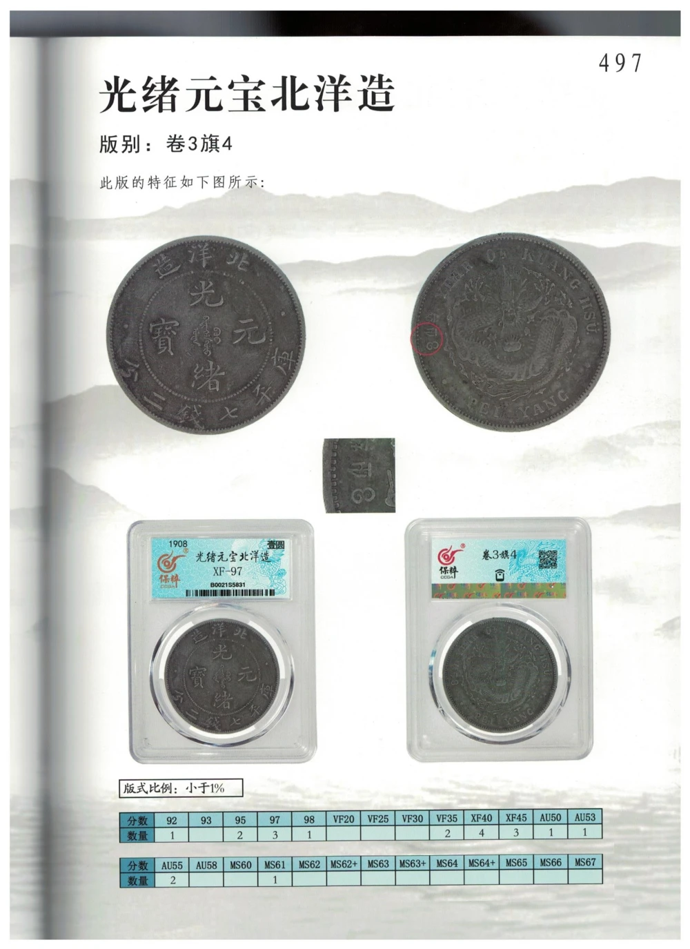 凌家滩玉器_X018-玉石珠宝鉴定教程最新合集_5、玉石鉴定专题全套课程_玉石电子书_玉石电子书