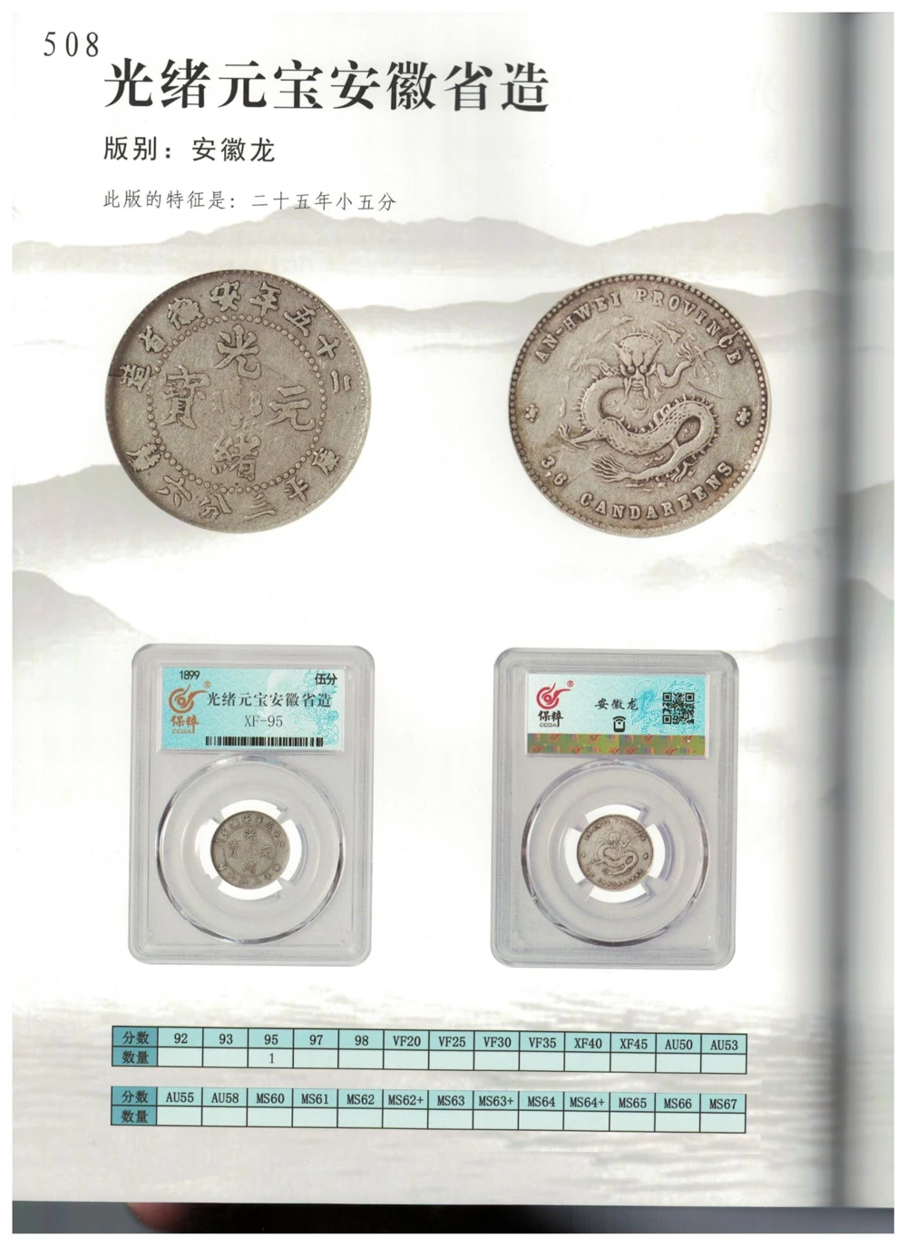 凌家滩玉器_X018-玉石珠宝鉴定教程最新合集_5、玉石鉴定专题全套课程_玉石电子书_玉石电子书