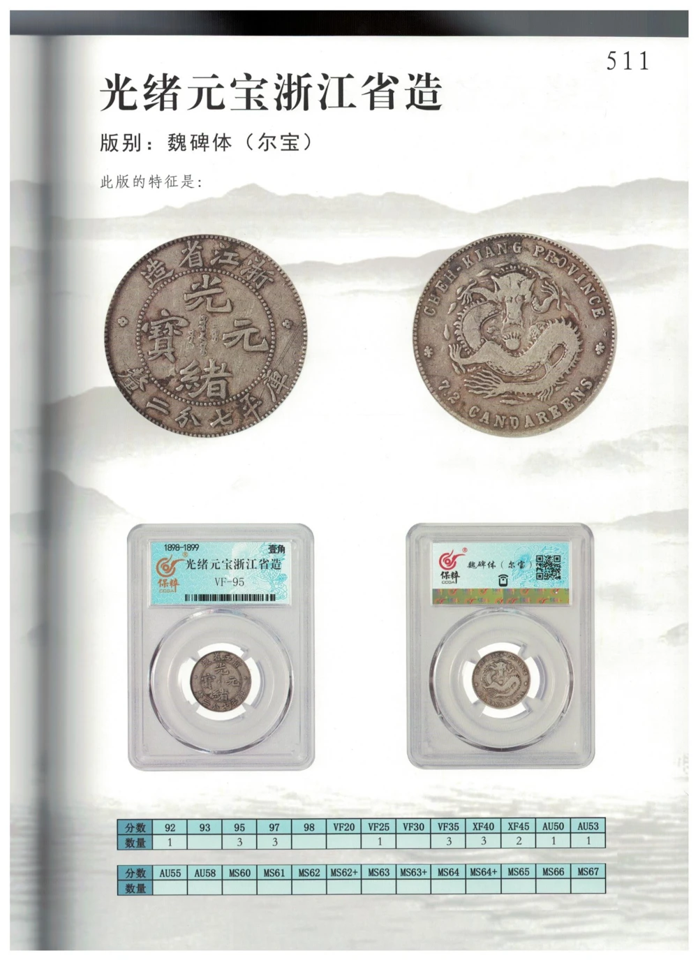 凌家滩玉器_X018-玉石珠宝鉴定教程最新合集_5、玉石鉴定专题全套课程_玉石电子书_玉石电子书