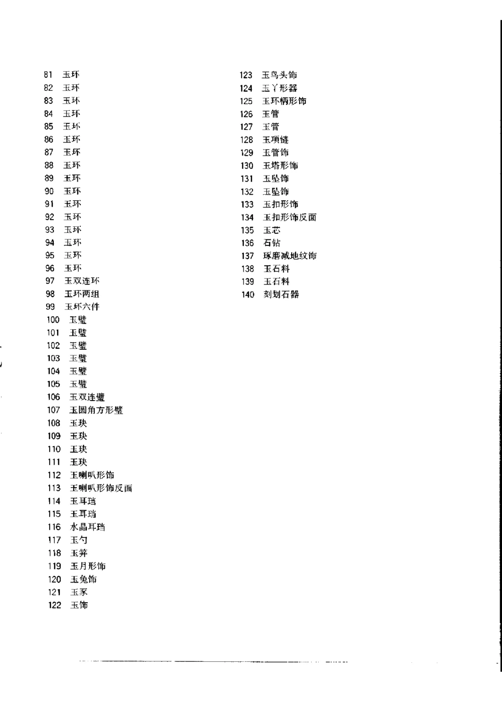 凌家滩玉器_X018-玉石珠宝鉴定教程最新合集_5、玉石鉴定专题全套课程_玉石电子书_玉石电子书