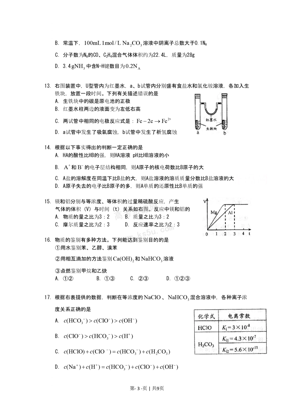 2009年高考化学试卷（上海）（空白卷）_历年高考真题合集_化学历年高考真题_新&middot;PDF版2008-2025&middot;高考化学真题_化学（按省份分类）2008-2025_2008-2025&middot;（上海）化学高考真题