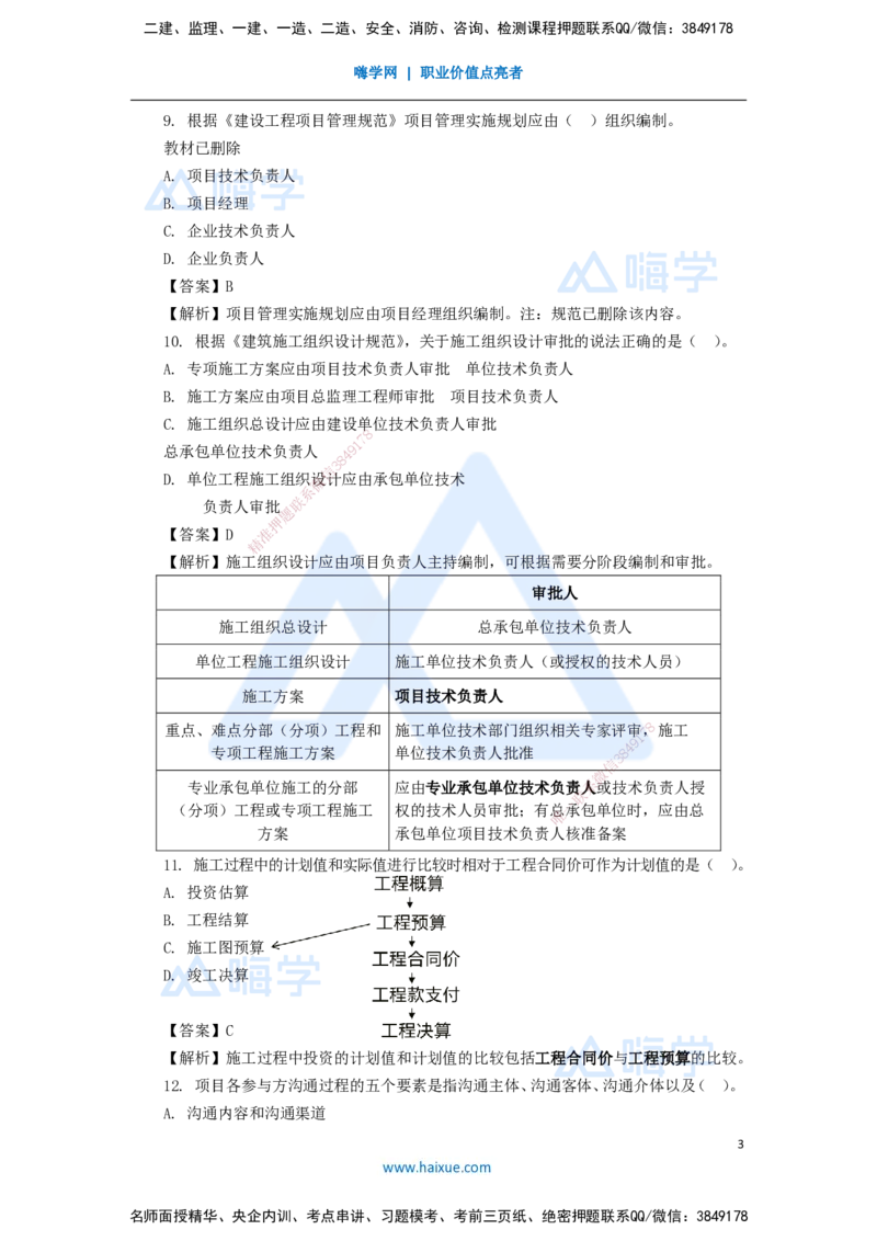 13.2025肖国祥-五年真题解析-2020年真题-选择题1_2026年一级建造师_2026年一建管理_2025年一建管理SVIP_03-习题精析✿实战特训✿模考通关_02-管理《五年真题解析》王晓丹HX_讲义