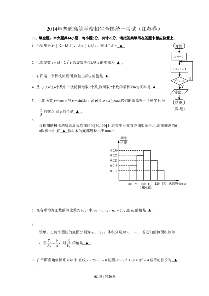 2014年高考数学试卷（江苏）（解析卷）_历年高考真题合集_数学历年高考真题_新&middot;PDF版2008-2025&middot;高考数学真题_数学（按试卷类型分类）2008-2025_自主命题卷&middot;数学（2008-2025）