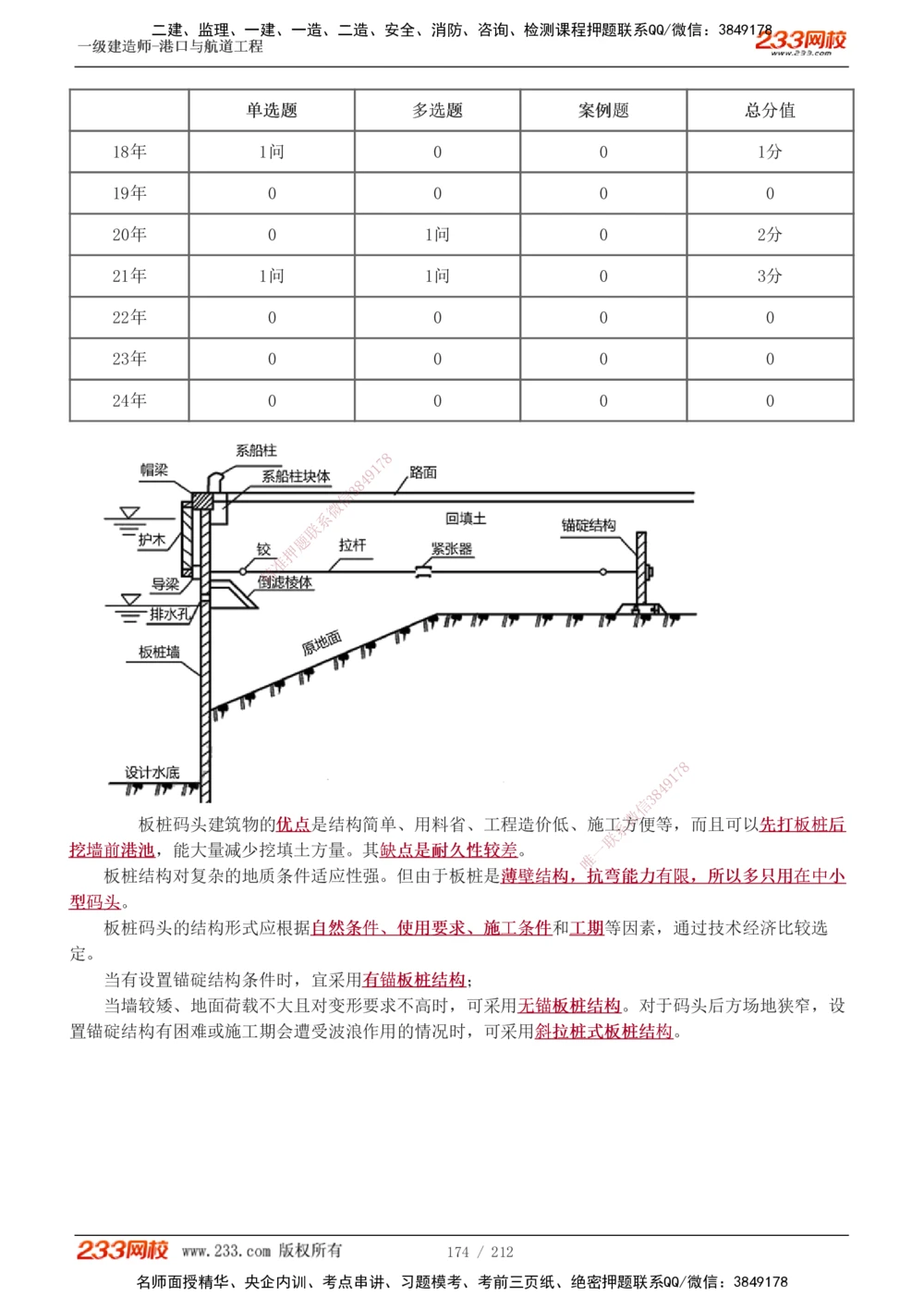 1-36_2026年一级建造师_2026年一建港航_2025年一建港航SVIP_02-基础精讲✿高端面授✿深度强化_07-港航《教材精讲班》陈冬铭233推荐_讲义
