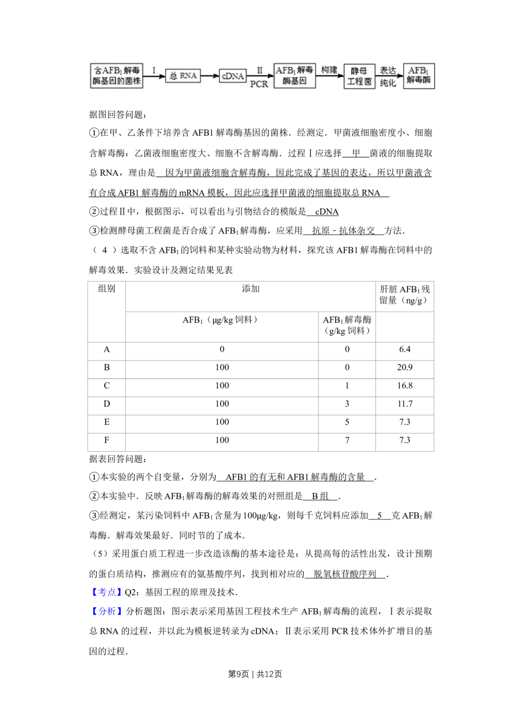 2012年高考生物试卷（天津）（解析卷）_生物历年高考真题_新&middot;Word版2008-2025&middot;高考生物真题_生物（按试卷类型分类）2008-2025_自主命题卷&middot;生物（2008-2025）_天津自主命题&middot;生物（2008-2024）