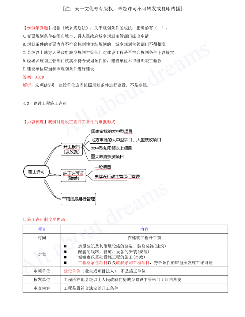 2025-15-第3章-建设工程许可法律制度_2026年一建法规_2025年一建法规SVIP_02-基础精讲✿高端面授✿深度强化_10-法规《天一精讲班》王欣、王竹梅KL_王竹梅_讲义