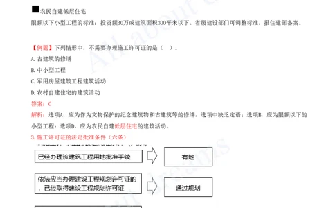 2025-15-第3章-建设工程许可法律制度_2026年一建法规_2025年一建法规SVIP_02-基础精讲✿高端面授✿深度强化_10-法规《天一精讲班》王欣、王竹梅KL_王竹梅_讲义