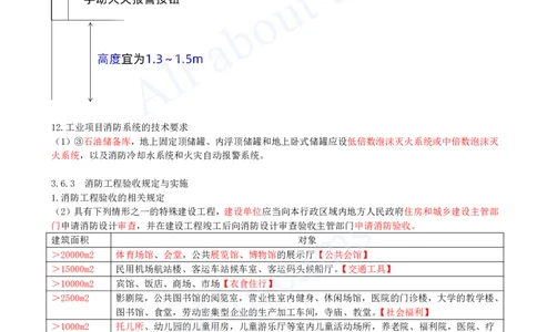 2025-29-第3章-3.6-消防工程施工技术（二）_2026年一级建造师_2026年一建机电_2025年一建机电SVIP_02-基础精讲✿高端面授✿深度强化_07-机电《天一精讲班》王建波KL_讲义