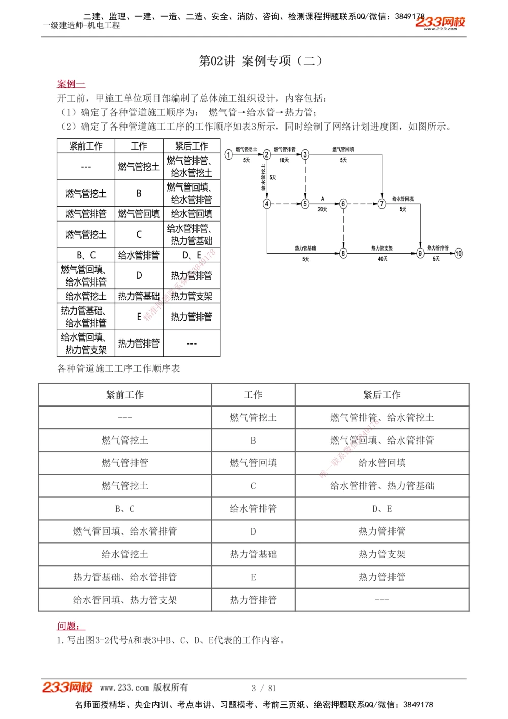 1-19_2026年一级建造师_2026年一建机电_2025年一建机电SVIP_04-冲刺串讲✿考点强化✿小灶集训_10-机电《案例专项班》王克233