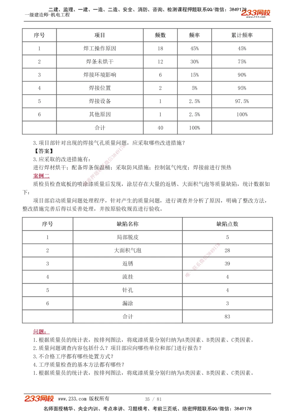 1-19_2026年一级建造师_2026年一建机电_2025年一建机电SVIP_04-冲刺串讲✿考点强化✿小灶集训_10-机电《案例专项班》王克233