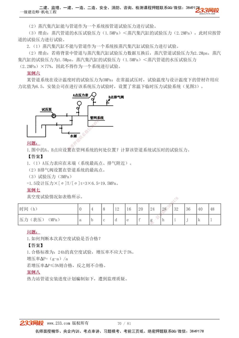 1-19_2026年一级建造师_2026年一建机电_2025年一建机电SVIP_04-冲刺串讲✿考点强化✿小灶集训_10-机电《案例专项班》王克233