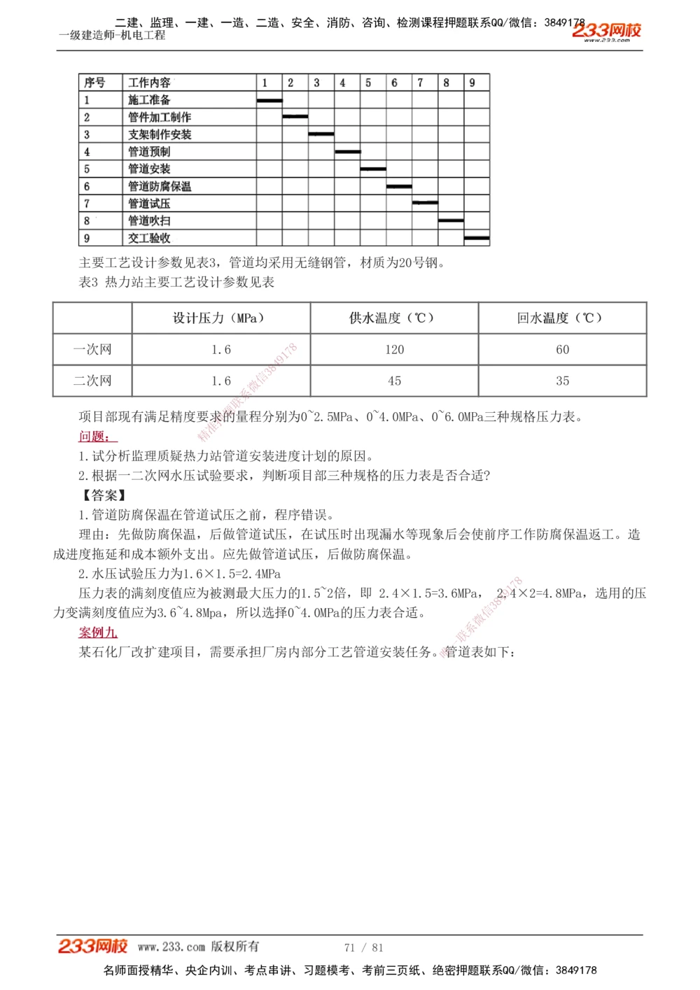 1-19_2026年一级建造师_2026年一建机电_2025年一建机电SVIP_04-冲刺串讲✿考点强化✿小灶集训_10-机电《案例专项班》王克233