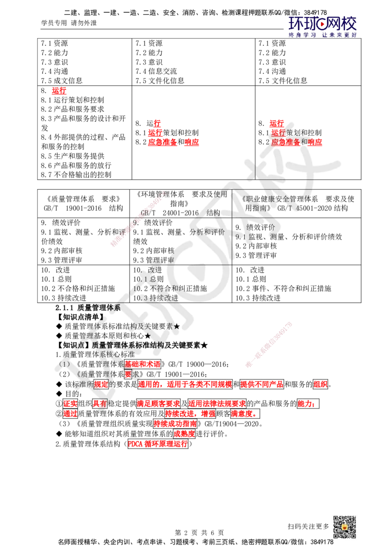 10.第10讲-21质量、环境、职业健康安全管理体系1_2026年一级建造师_2026年一建管理_2025年一建管理SVIP_02-基础精讲✿高端面授✿深度强化_25-管理《考点精讲班》张君、郑春秋HQ