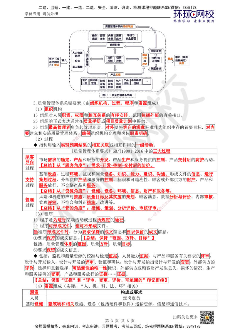 10.第10讲-21质量、环境、职业健康安全管理体系1_2026年一级建造师_2026年一建管理_2025年一建管理SVIP_02-基础精讲✿高端面授✿深度强化_25-管理《考点精讲班》张君、郑春秋HQ