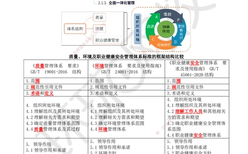 10.第10讲-21质量、环境、职业健康安全管理体系1_2026年一级建造师_2026年一建管理_2025年一建管理SVIP_02-基础精讲✿高端面授✿深度强化_25-管理《考点精讲班》张君、郑春秋HQ
