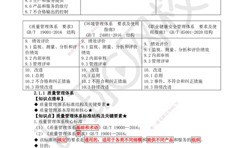 10.第10讲-21质量、环境、职业健康安全管理体系1_2026年一级建造师_2026年一建管理_2025年一建管理SVIP_02-基础精讲✿高端面授✿深度强化_25-管理《考点精讲班》张君、郑春秋HQ