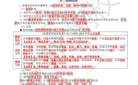 10.第10讲-21质量、环境、职业健康安全管理体系1_2026年一级建造师_2026年一建管理_2025年一建管理SVIP_02-基础精讲✿高端面授✿深度强化_25-管理《考点精讲班》张君、郑春秋HQ