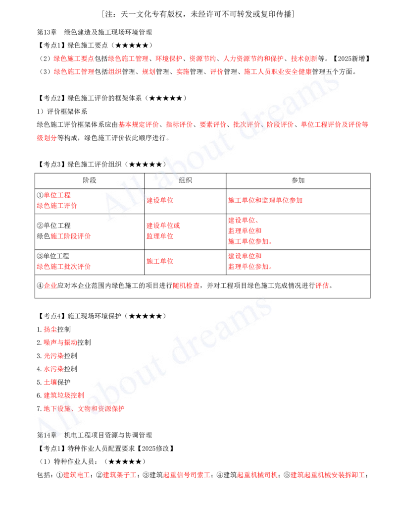 2025-18-第13章-绿色建造及施工现场环境管理-第16章-机电工程运维与保修管理_2026年一级建造师_2026年一建机电_2025年一建机电SVIP_04-冲刺串讲✿考点强化✿小灶集训_讲义_38