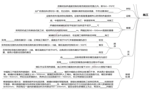 11.2025年一建《公路》预习直播-路面工程4.3总结及作业（黑白打印版）_2026年一级建造师_2026年一建公路_2025年一建公路SVIP_02-基础精讲✿高端面授✿深度强化_--配套讲义--