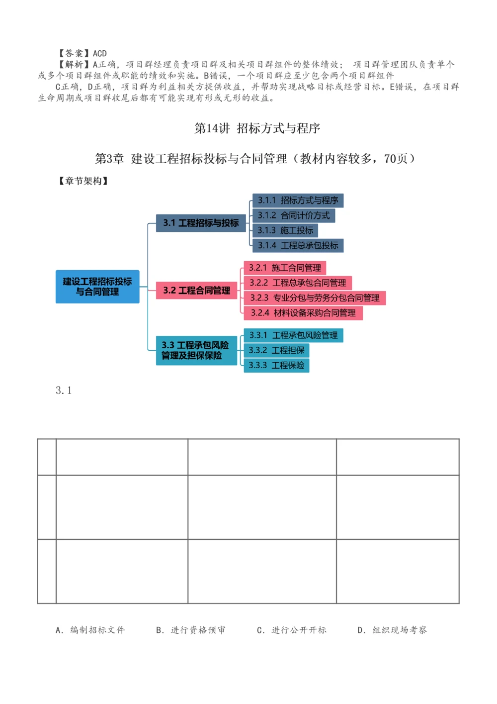 1-45_2026年一级建造师_2026年一建管理_2025年一建管理SVIP_02-基础精讲✿高端面授✿深度强化_14-管理《教材精讲班》赵春晓、关宇、黄明峰233推荐_赵春晓_讲义