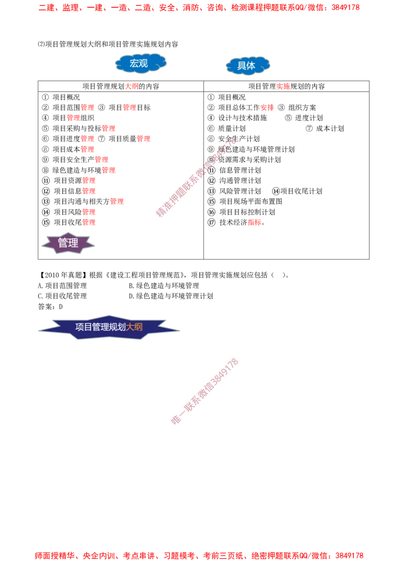 11-第1章-1.3.1-工程项目管理规划_2026年一级建造师_2026年一建管理_2025年一建管理SVIP_02-基础精讲✿高端面授✿深度强化_17-管理《教材精讲班》金月SMR推荐