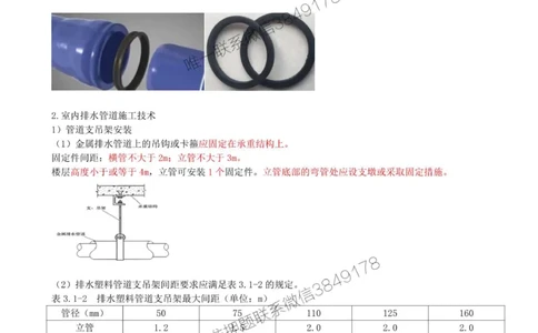 16-第3章-3.1-建筑给水排水与供暖工程施工技术（一）_2026年一级建造师_2026年一建机电_2025年一建机电SVIP_02-基础精讲✿高端面授✿深度强化_36-机电《教材精讲班》王建波SMR