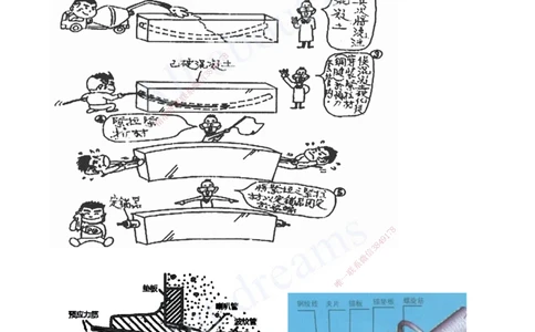 2025-60-第3章-3.3-钢筋、混凝土和钢结构施工（五）_2026年一级建造师_2026年一建公路_2025年一建公路SVIP_02-基础精讲✿高端面授✿深度强化_15-公路《天一精讲班》安慧、李昌春KL