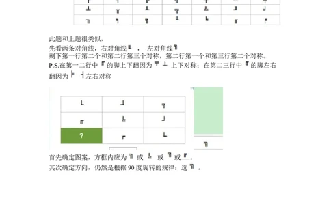 T图详解_2025春招题库汇总_外资银行题库_23渣打_师兄师姐分享材料_渣打银行2019最新（优先看）