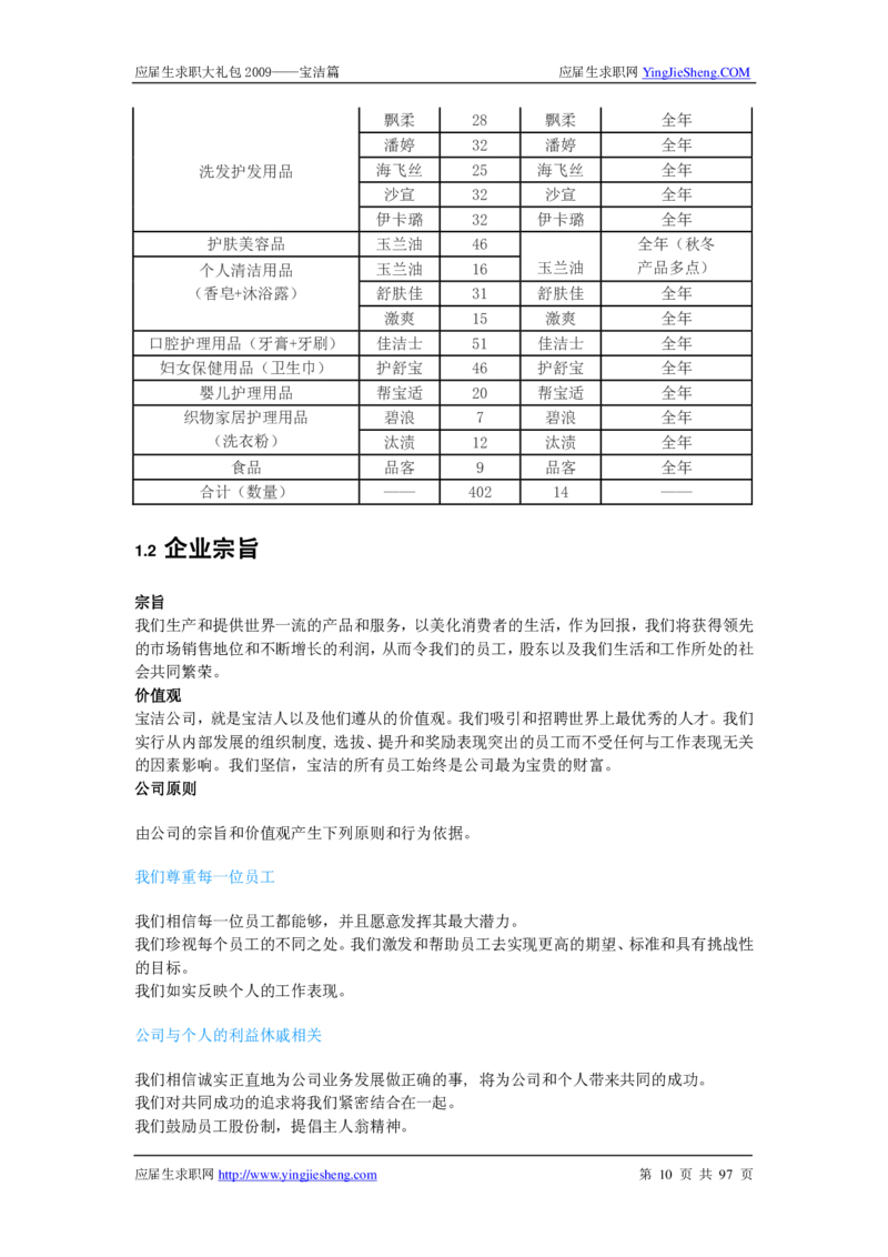 宝洁公司求职篇（附部分例题）_2025春招题库汇总_银行题库-1_银行全套上岸资料_500套面试话术_05面试话术实例_07案例
