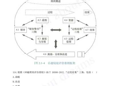 2025-09-第2章-2.1-质量、环境、职业健康安全管理体系（二）_2026年一级建造师_2026年一建管理_2025年一建管理SVIP_03-习题精析✿实战特训✿模考通关_讲义